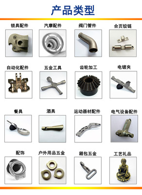 精密鑄造技術在現代汽車配件制造中的應用