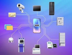 電子連接器 物聯網與人工智能時代的隱形支柱