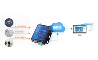 濟(jì)南有人物聯(lián)網(wǎng)技術(shù)官網(wǎng) 物聯(lián)網(wǎng)應(yīng)用服務(wù)深度解析